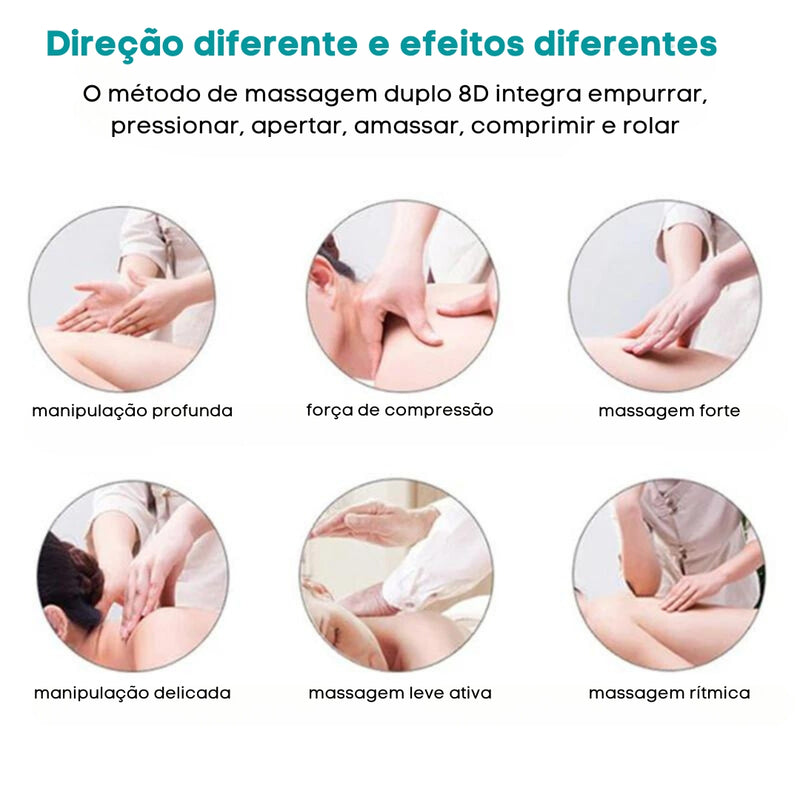 Massageador Térmico MultiMax RX4.0 (Lançamento)